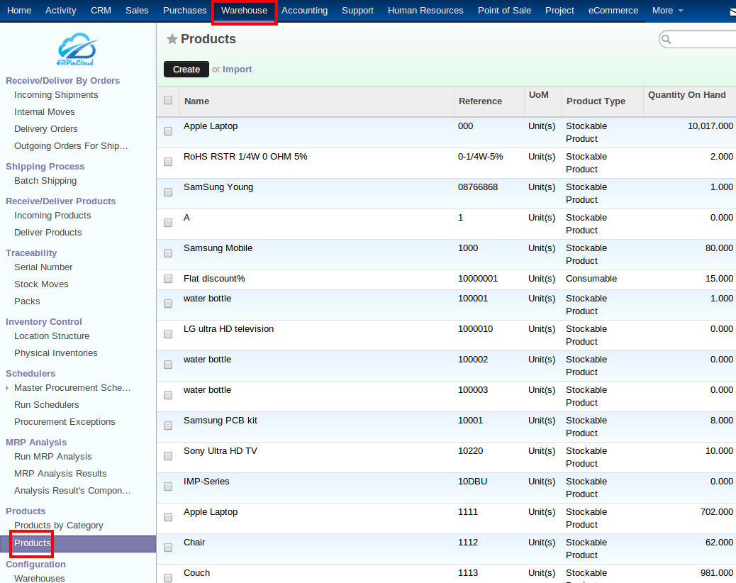 Cloud ERP Warehouse Products