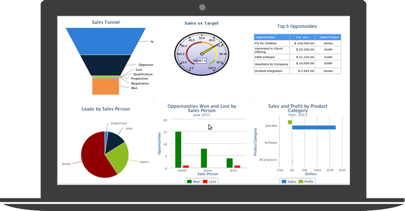 Lead Management Software