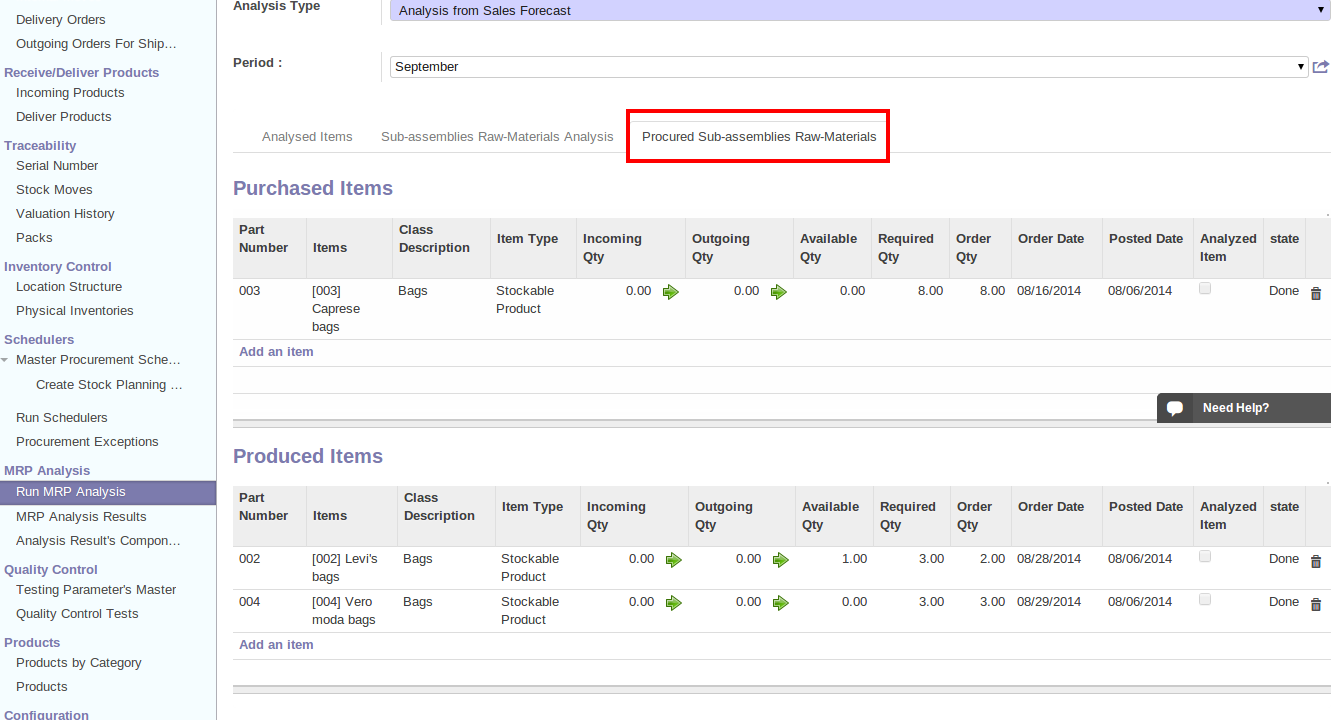 Cloud ERP Raw materials