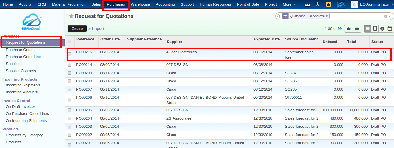 Cloud ERP Request for Quotations