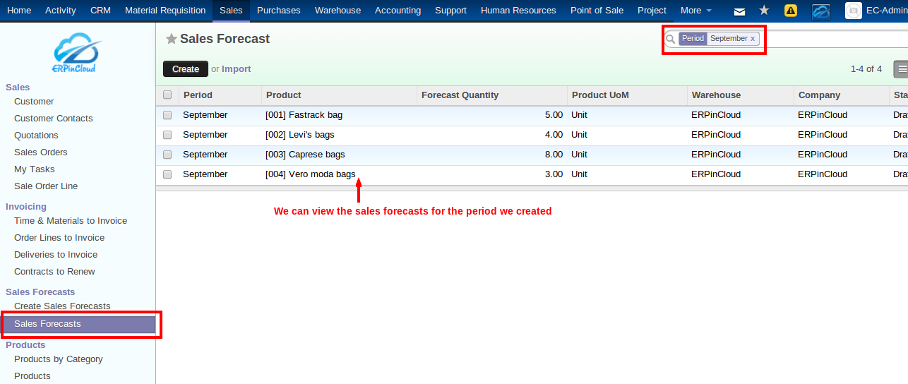 Cloud ERP Sales Forecasts